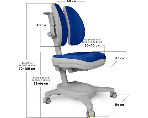 Крісло Mealux Onyx Duo DGB (арт.Y-115 DGB) 