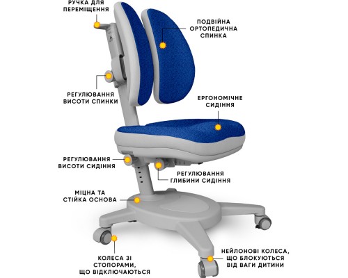 Крісло Mealux Onyx Duo DGB (арт.Y-115 DGB) 