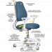 Дитяче крісло Evo-kids Mio Ergo Dark Blue (арт.Y-507 DB) 