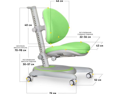 Дитяче крісло Mealux Ortoback Green (арт.Y-508 KZ) 