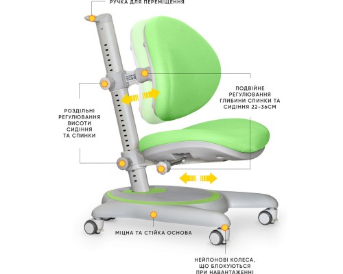 Дитяче крісло Mealux Ortoback Green (арт.Y-508 KZ) 