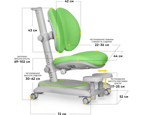 Дитяче крісло Mealux Ortoback Duo Base Green (арт.Y-510 KZ Base) 