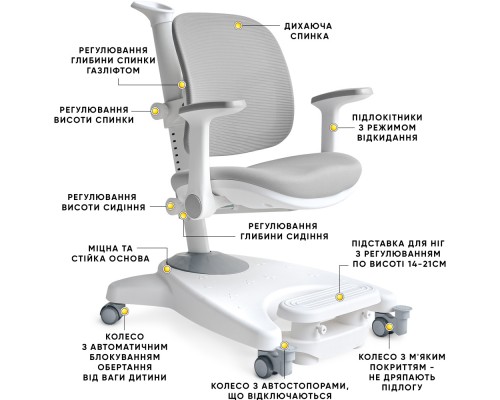 Дитяче крісло Mealux Supra Air Grey (арт.Y-108 G) 