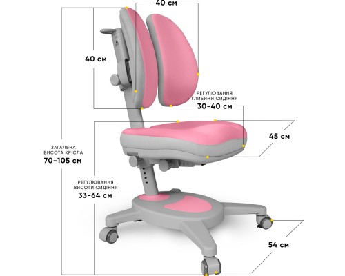 Крісло Mealux Onyx Duo DPG (арт.Y-115 DPG) 