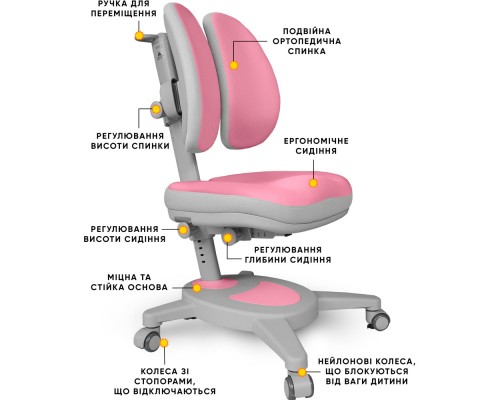 Крісло Mealux Onyx Duo DPG (арт.Y-115 DPG) 
