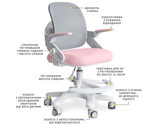 Крісло Mealux Neo Air Pink Grey (арт.Y-308 KPG) 