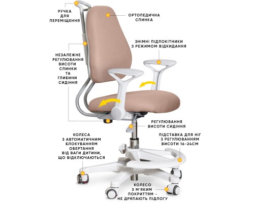 Дитяче крісло Evo-kids Mio Ergo Brown (арт.Y-507 BR) 