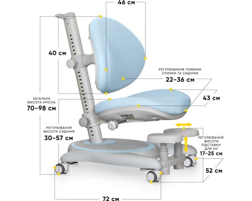 Дитяче крісло Mealux Ortoback Base Blue (арт.Y-508 KBL Base) 