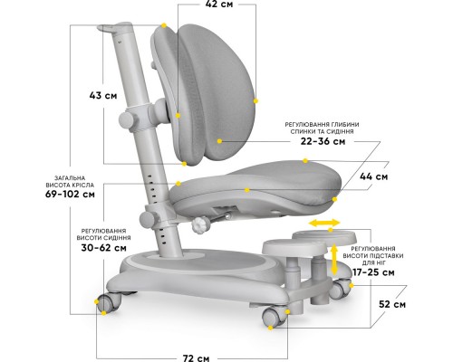 Дитяче крісло Mealux Ortoback Duo Base Grey (арт. Y-510 G Base) 