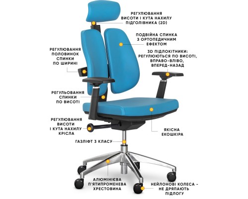Крісло Mealux Tempo Duo Blue (арт. Y-551 KBL Duo) 