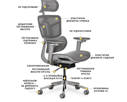 Крісло Mealux S4 Air Grey (арт. HF-S4 M/G) 