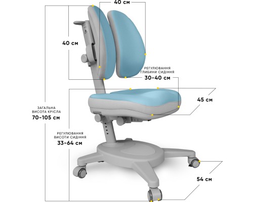 Крісло Mealux Onyx Duo BLG (арт.Y-115 BLG) 