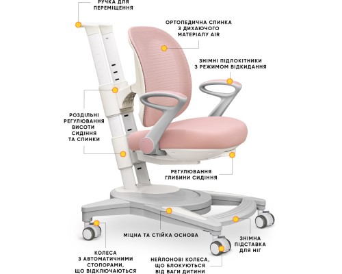 Дитяче крісло Mealux Sigma Air KP (арт.Y-118 KP) 