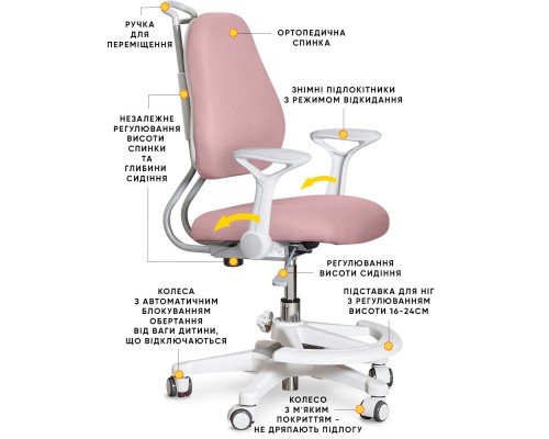 Дитяче крісло Evo-Kids Mio Ergo Dark Pink (арт.Y-507 DP) 