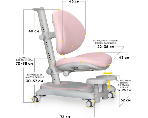 Дитяче крісло Mealux Ortoback Base Pink (арт.Y-508 KP Base) 