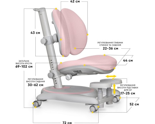 Дитяче крісло Mealux Ortoback Duo Base Pink (арт.Y-510 KP Base) 