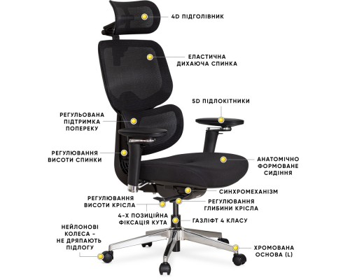 Крісло Mealux D2 Air Fabric Black (арт. HF-D2 F/B) 