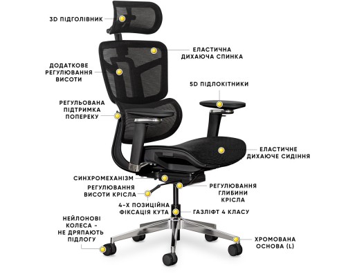 Крісло Mealux S4 Air Black (арт. HF-S4 M/B) 