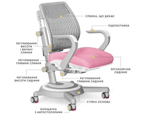 Крісло Mealux Ergoback KP (арт.Y-1020 PN) 