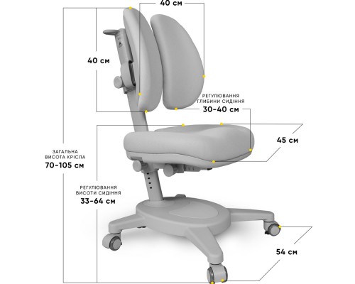 Крісло Mealux Onyx Duo G (арт.Y-115 G) 