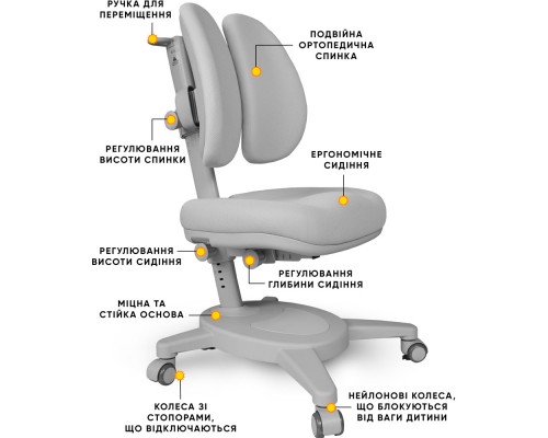 Крісло Mealux Onyx Duo G (арт.Y-115 G) 