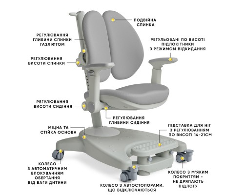 Дитяче крісло Mealux Supra Duo Plus Grey (арт.Y-116 G) 