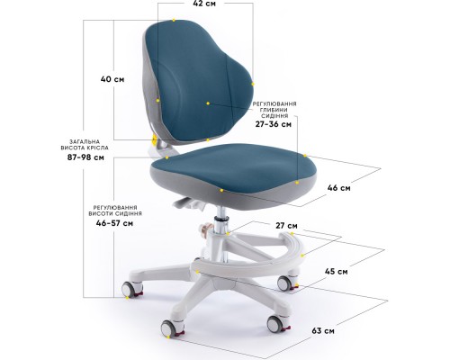 Дитяче крісло Evo-Kids Mio Classic Dark blue (арт.Y-405 DB) 