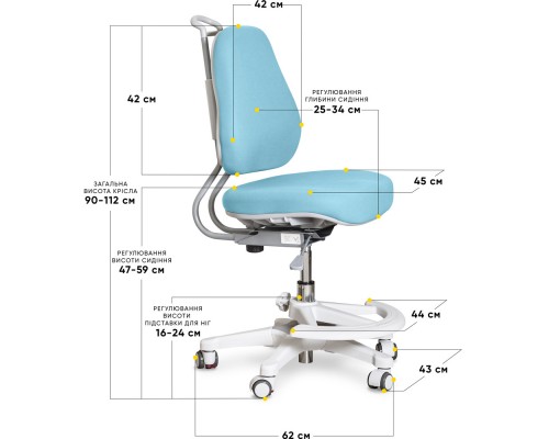 Дитяче крісло Evo-Kids Mio Ergo Lite Blue (арт.Y-507 Lite KBL) 
