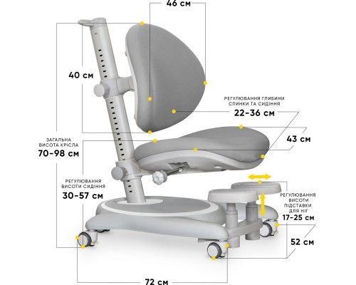 Дитяче крісло Mealux Ortoback Base Grey (арт. Y-508 G Base) 