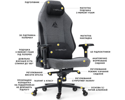 Геймерське крісло Cyberlux Ares Grey (арт. GM-405 G) 