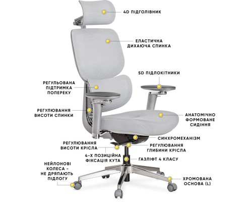 Крісло Mealux D2 Air Fabric Grey (арт. HF-D2 F/G) 