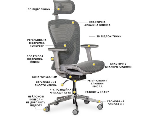 Крісло Mealux Q1 Air Grey (арт. HF Q-1 M/G) 