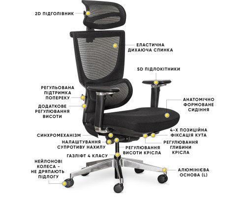 Крісло Mealux S8 Air Fabric Black (арт. HF-S8P F/B) 