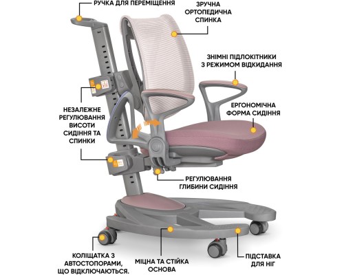 Дитяче крісло Mealux Galaxy KP (арт.Y-1030 KP) 