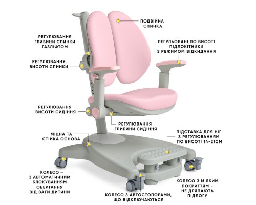 Дитяче крісло Mealux Supra Duo Plus Pink (арт.Y-116 KP) 