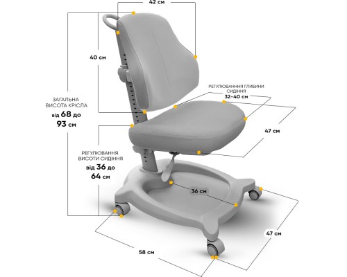 Крісло дитяче ErgoKids GT Y-402 ortopedic grey 