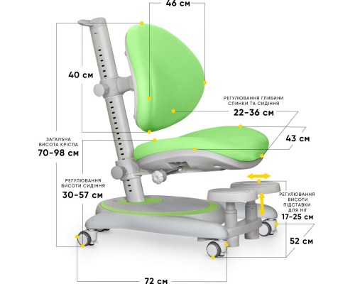 Дитяче крісло Mealux Ortoback Base Green (арт.Y-508 KZ Base) 
