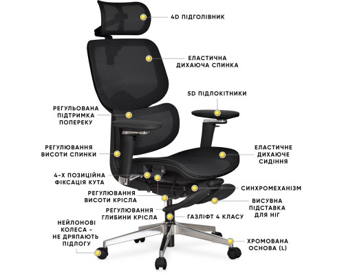Крісло Mealux D2 Air Plus Black (арт. HF-D2 Plus M/B) 