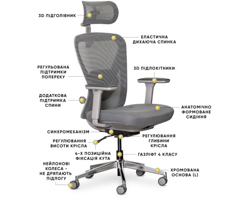 Крісло Mealux Q1 Air Fabric Grey (арт. HF Q-1 F/G) 