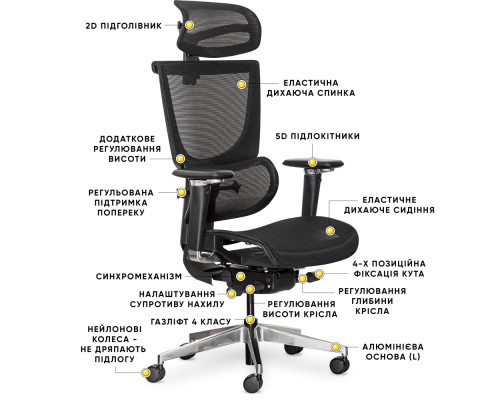 Крісло Mealux S8 Air Black (арт. HF-S8P M/B) 