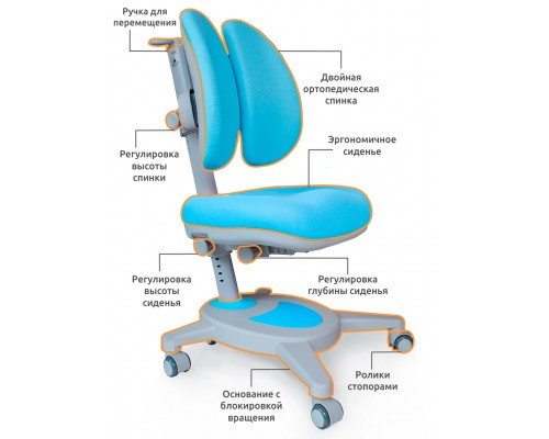 Крісло Mealux Onyx Duo KBL (арт.Y-115 KBL) 