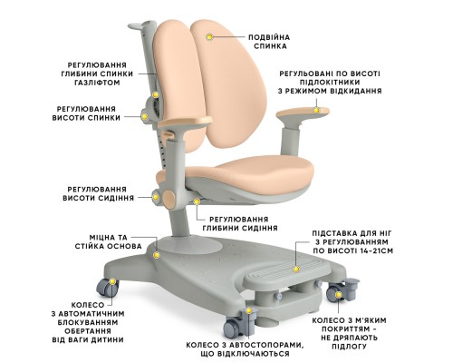 Дитяче крісло Mealux Supra Duo Plus Peech (арт.Y-116 PG) 