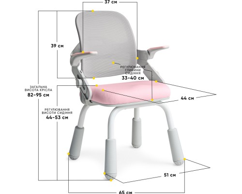 Дитяче крісло Mealux Neo Air Static Pink Grey (арт.Y-306 KPG) 