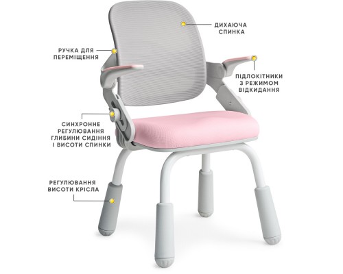 Дитяче крісло Mealux Neo Air Static Pink Grey (арт.Y-306 KPG) 