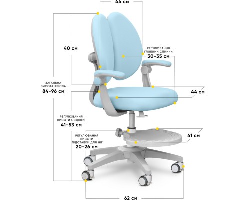 Дитяче крісло Mealux Sprint Duo Blue (арт.Y-412 KBL) 