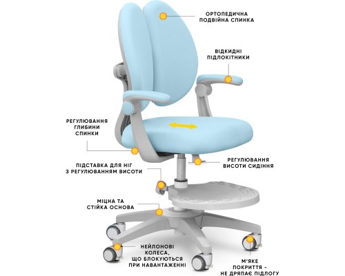 Дитяче крісло Mealux Sprint Duo Blue (арт.Y-412 KBL) 