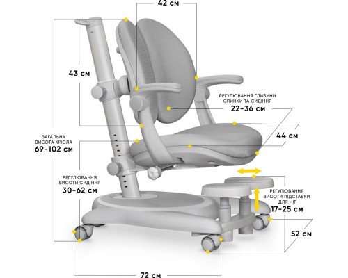Дитяче крісло Mealux Ortoback Duo Plus Grey (арт.Y-510 G Plus) 