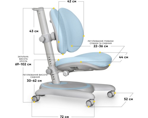 Дитяче крісло Mealux Ortoback Duo Blue (арт.Y-510 KBL) 