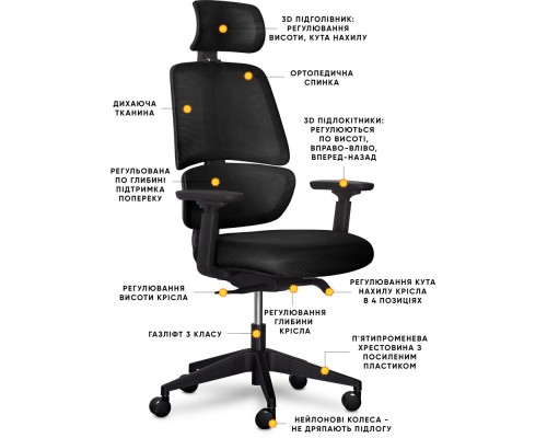Крісло Mealux Leo Air Plus Black (арт.Y-546 KB) 