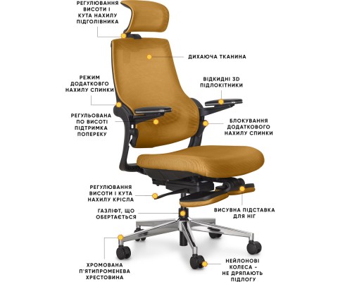 Офісне крісло Mealux Y-565 KY (арт. Y-565 KY) 